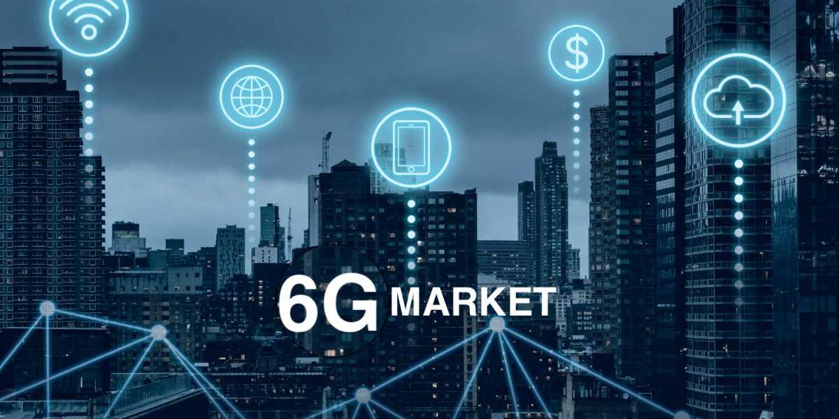 6G Market is expected to witness tremendous growth and reach $1773 Billion by 2035, at a CAGR of 133% - BIS Experts