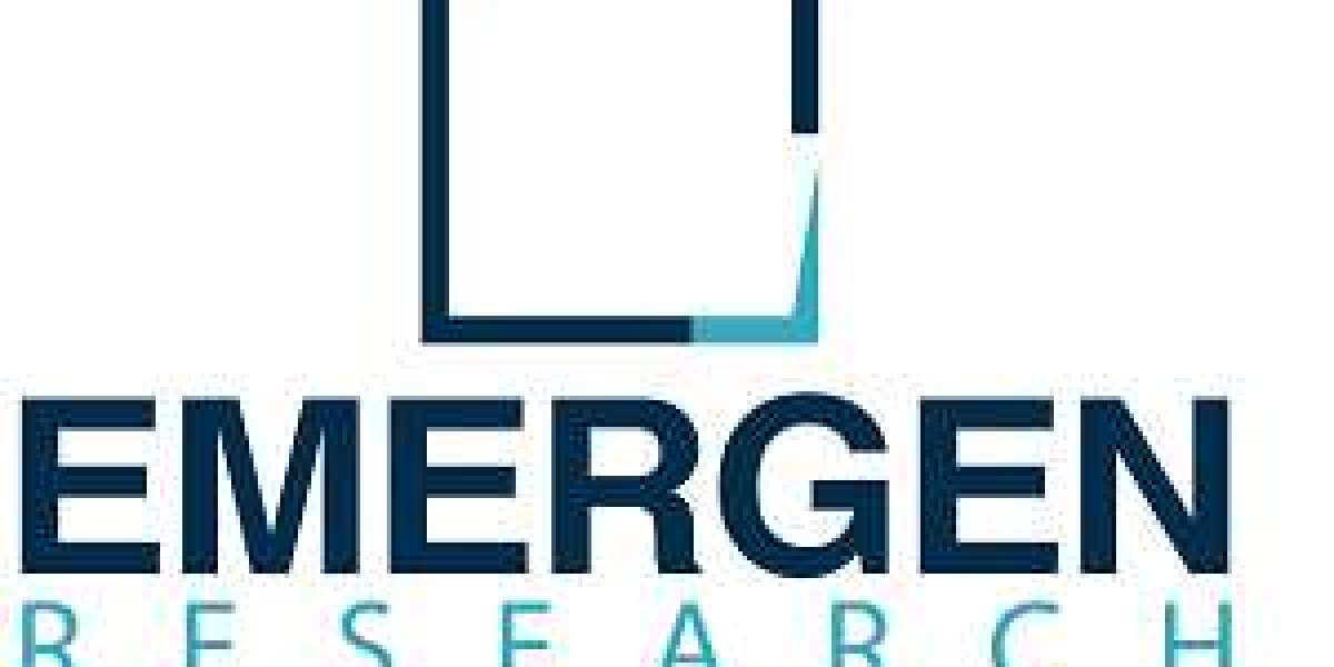 Bronchoscopy Market Business Scenario, Size, Share, Growth, Insights, Industry Analysis, Trends and Forecasts Report 203