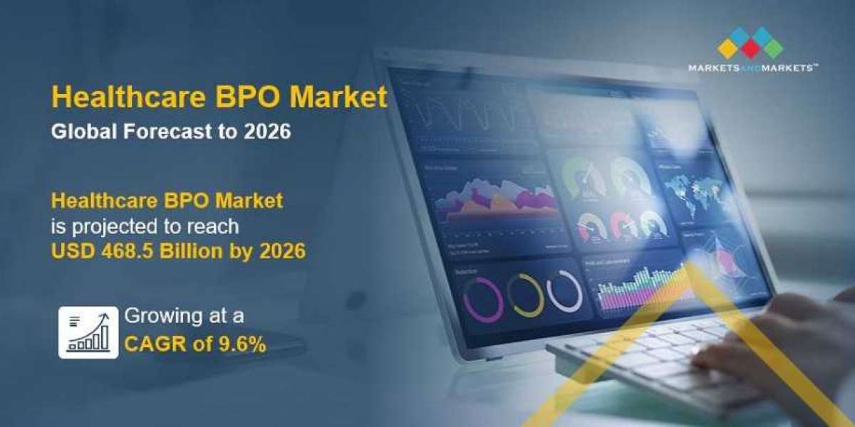 Healthcare BPO Market Set For Rapid Growth, To Reap Bulk Revenues And The Factors For The Same Discussed From 2021 To 20